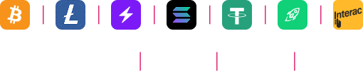 Payment Methods BTC,ETH,LTC